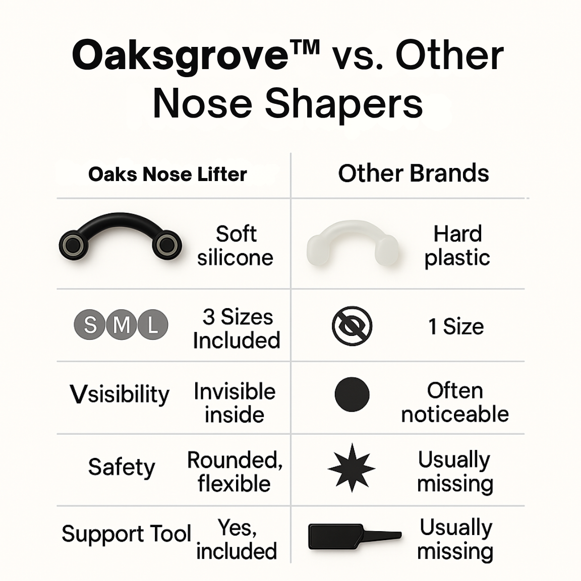 Oaks Instant Nose Lift Kit